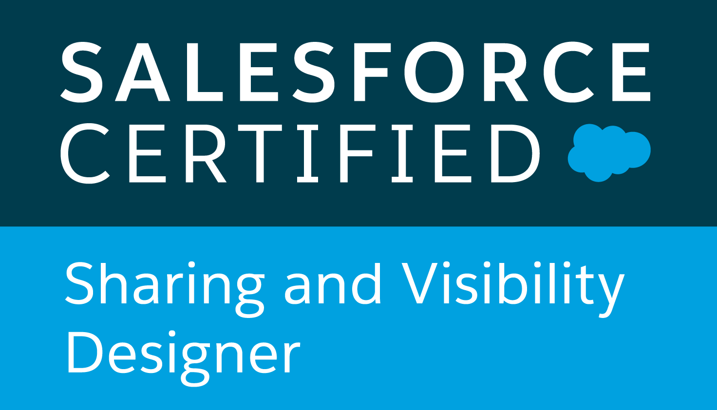 Sharing and Visibility Designer